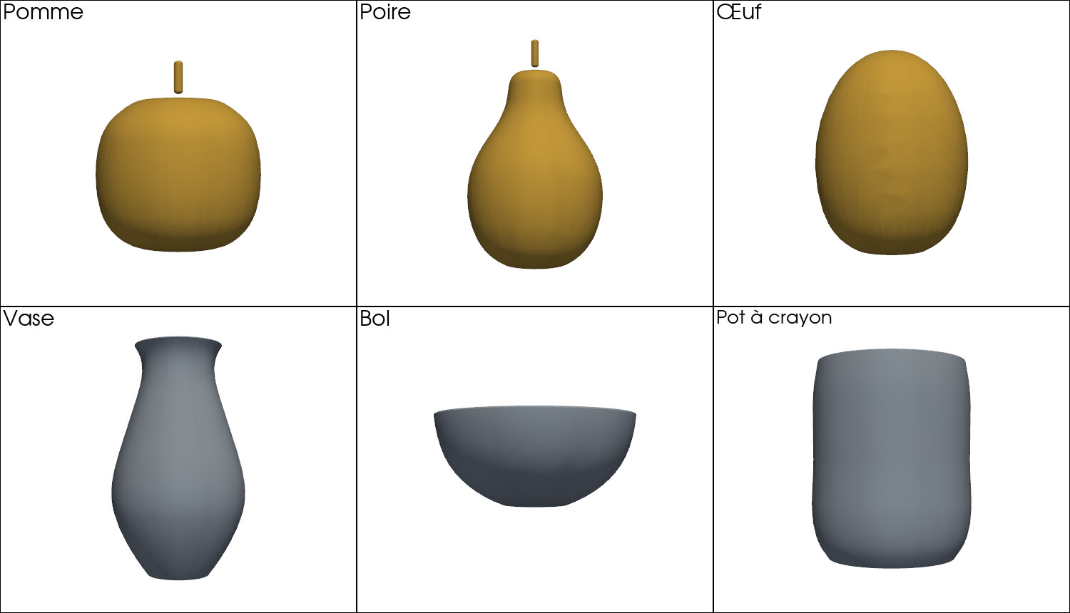Formes générées par OSMO